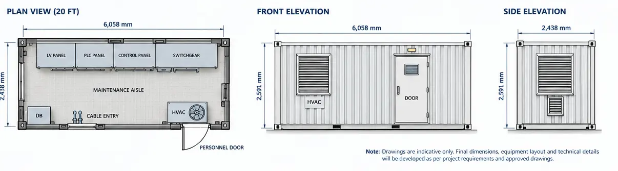 Electrical & control room: indicative plan view, front elevation and side elevation of a 20 ft unit