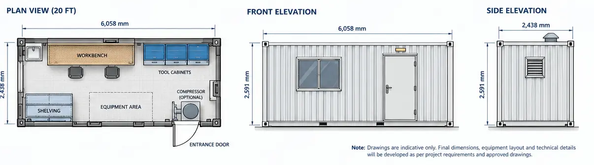 Industrial workshop unit: indicative plan view, front elevation and side elevation of a 20 ft unit
